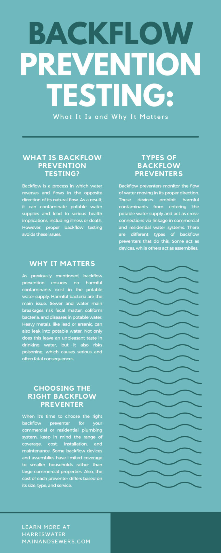 Backflow Prevention Testing What It Is And Why It Matters 0341